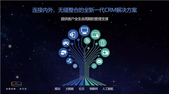 全新一代CRM解决方案